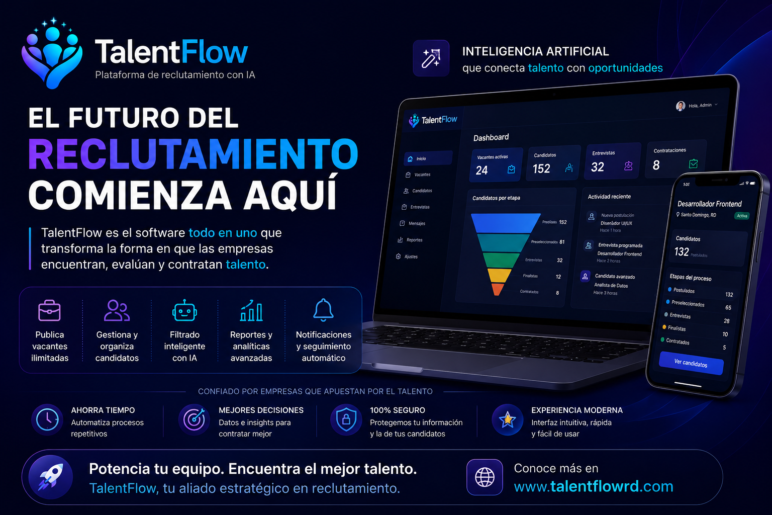 TalentFlow 